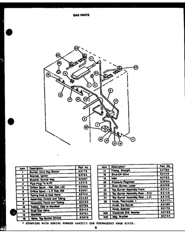 Gas parts