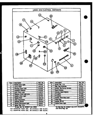 Lower oven electrical components