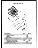 Oven components