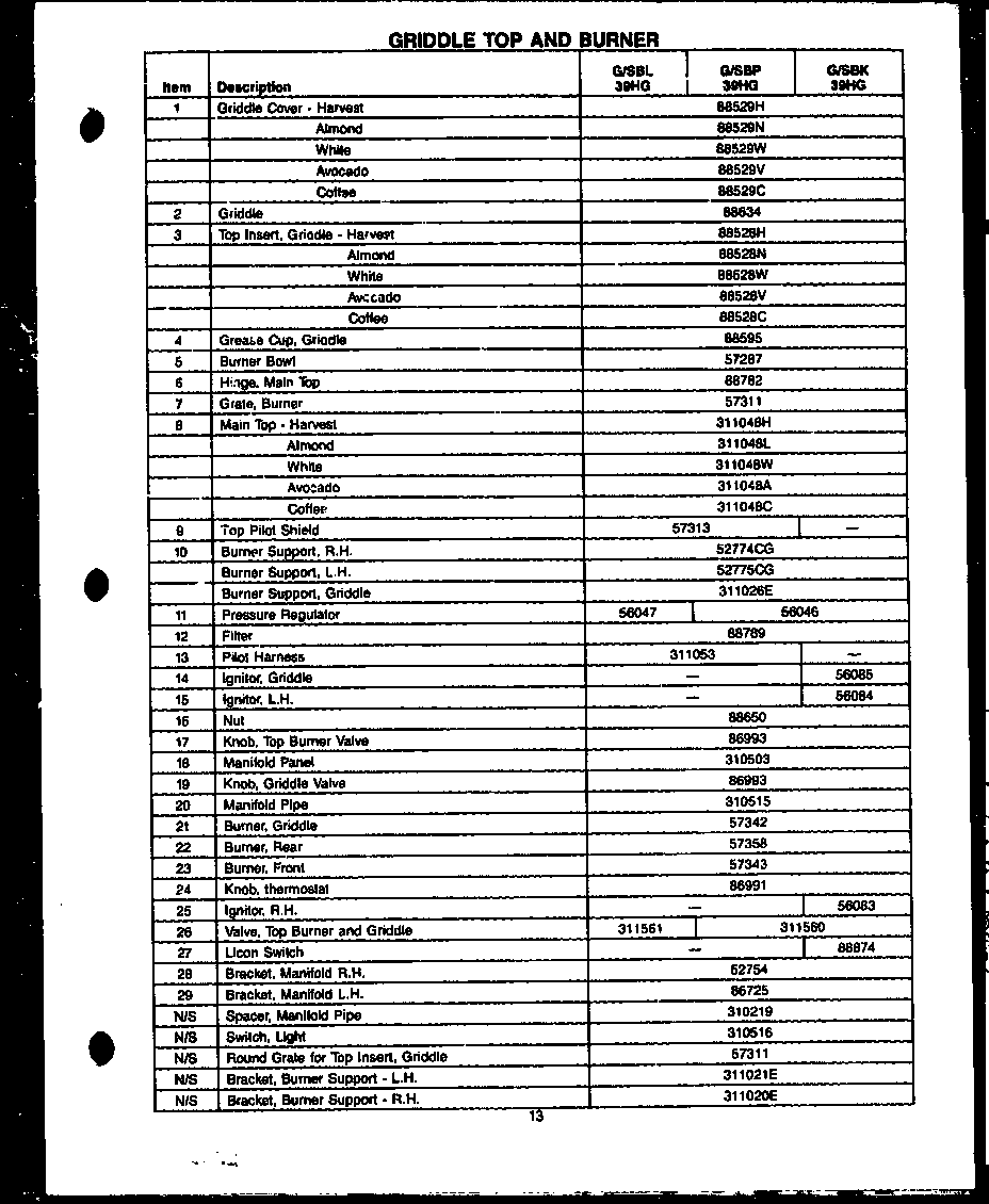 GRIDDLE TOP AND BURNER ASSEMBLY