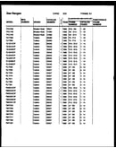 (rmt-359) (rlt-360) (rmt-360) (rlt-380) (rmt-380)