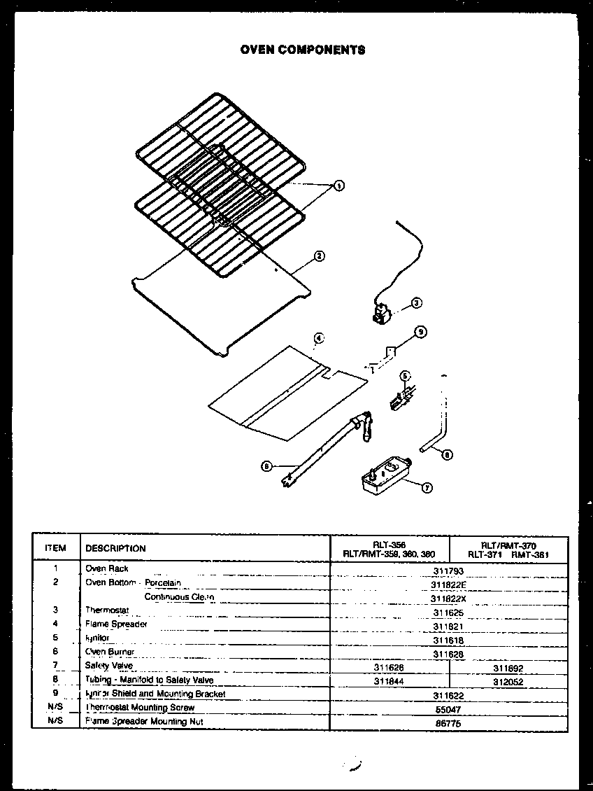 OVEN COMPONENTS