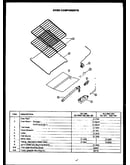 Oven components