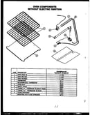 Oven components without electric ignition (rls342-of) (rms342-of) (rls312-of) (rls340-of)
