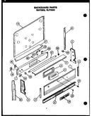 Backguard parts