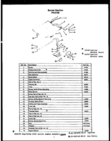 Burner section (pku159)