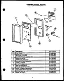 Control panel parts