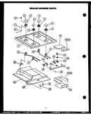 Sealed burner parts