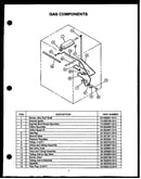 Gas components