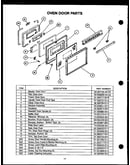 Oven door parts