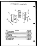 Upper control panel parts
