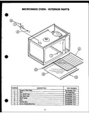 Microwave oven - interior parts