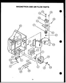 Magnetron and air flow parts