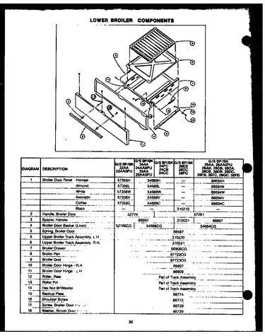 Lower broiler components