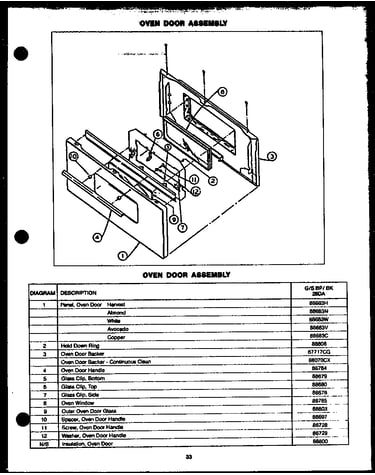 Oven door assembly