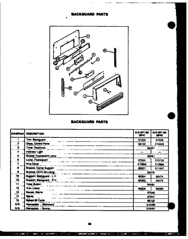 Backguard parts