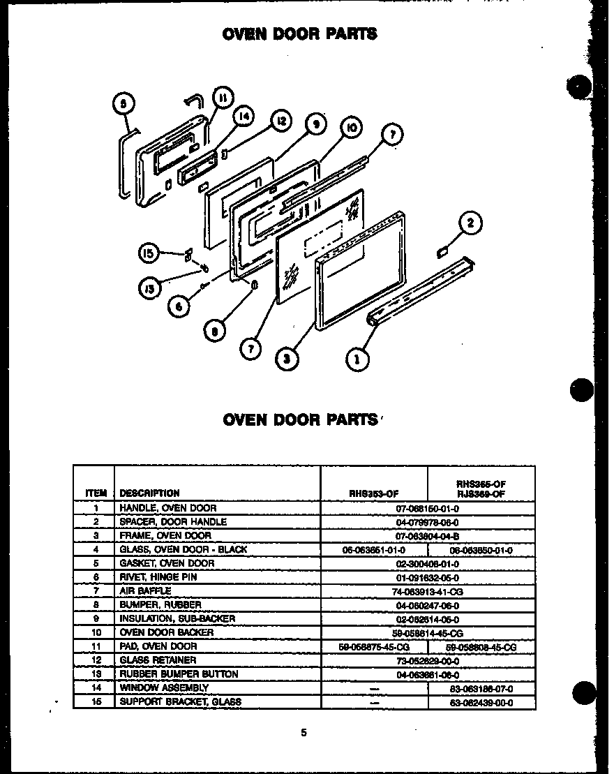 Oven door parts