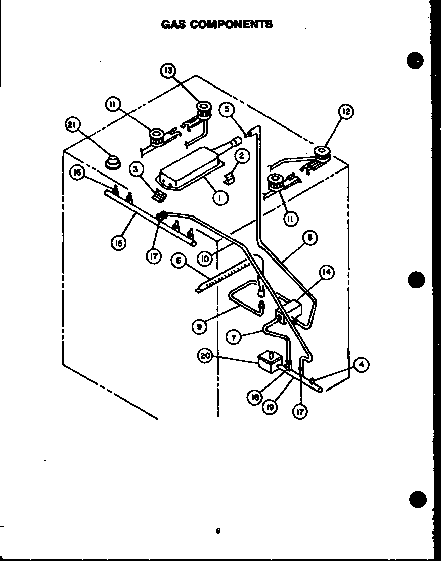 Gas components