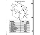 Caloric RJS369-OF electrical components diagram