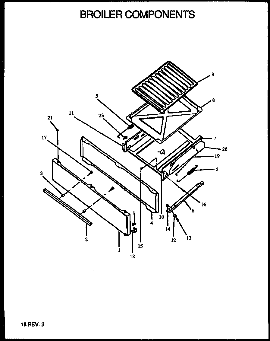 BROILER COMPONENTS