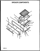 Broiler components
