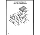 Caloric RLS399 broiler components slide out panel/drawer diagram