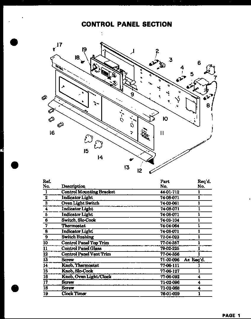 CONTROLS