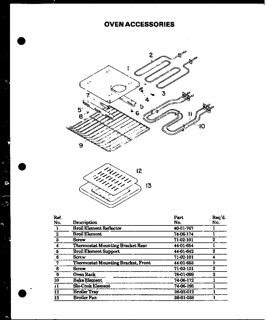 Oven accessories