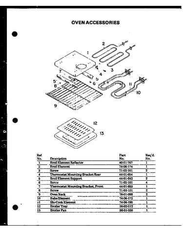 Oven accessories