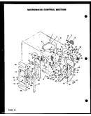 Microwave control section