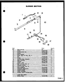 Burner section