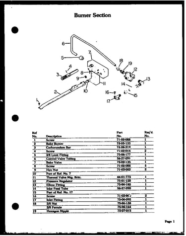 Burner section