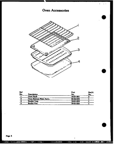 Oven accessories