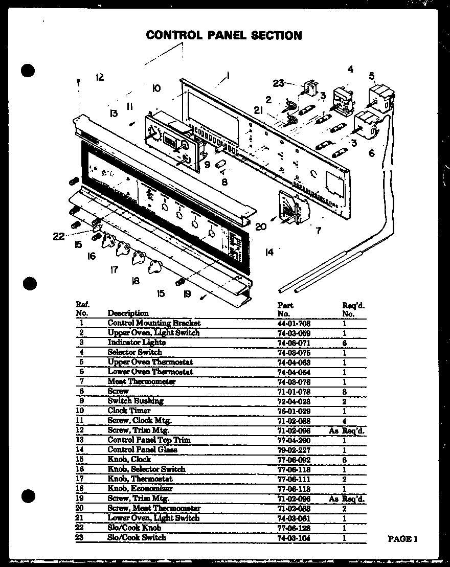 CONTROLS