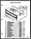 Controls