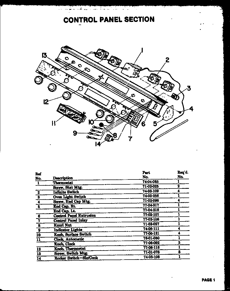 (qmd-810) (qmd-800)
