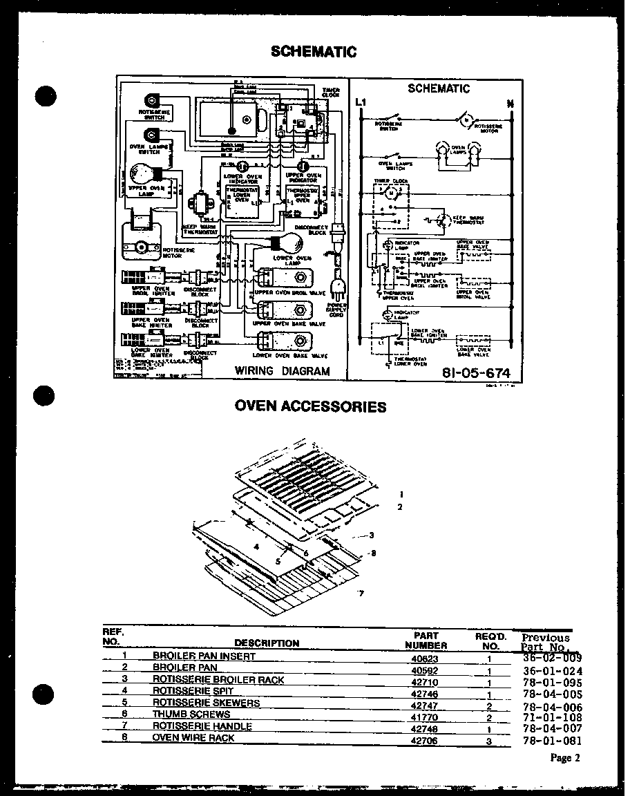 Accessory kit parts