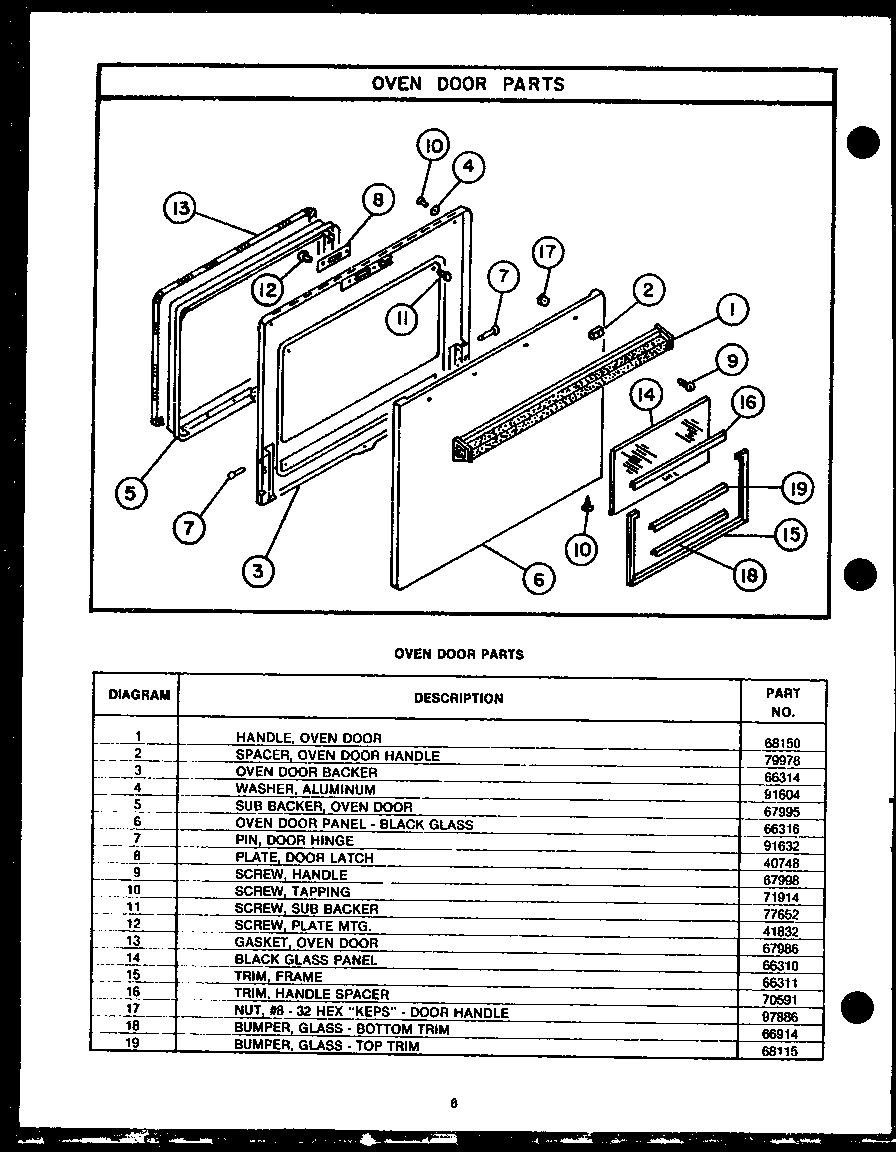 Oven door parts