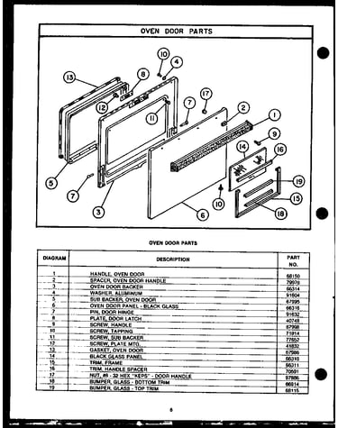 Oven door parts