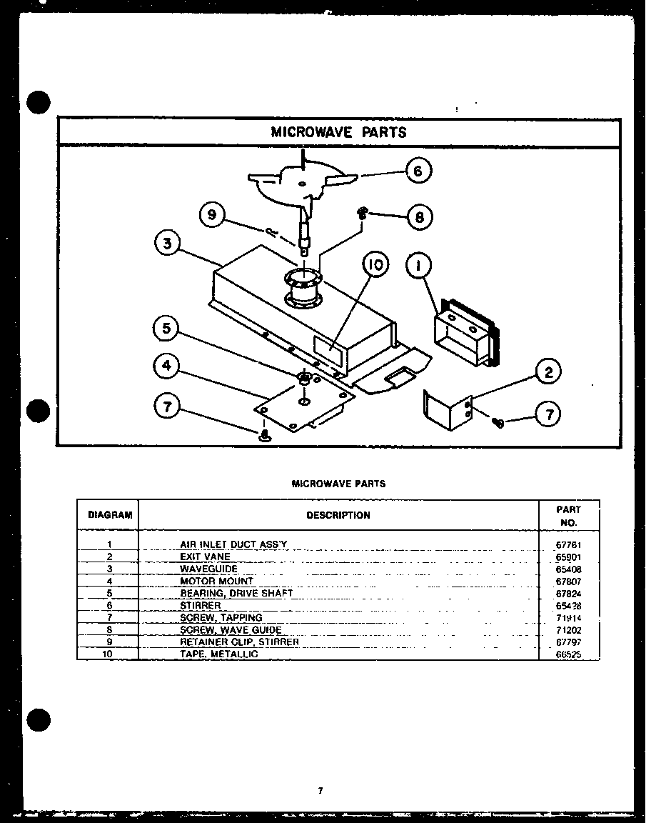 Microwave parts