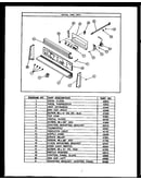 Controls