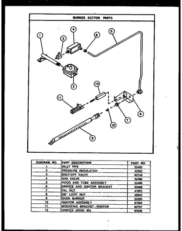 Burner section parts