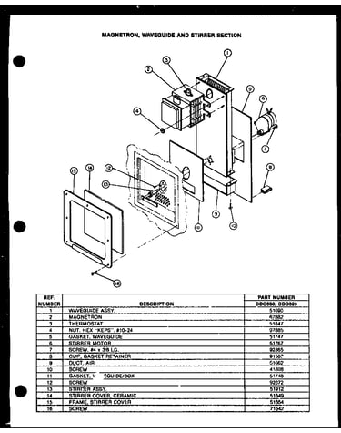 Magnetron