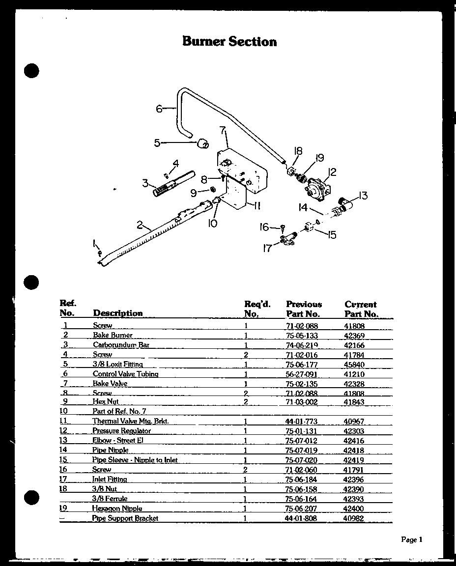 Burner section