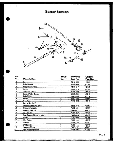 Burner section