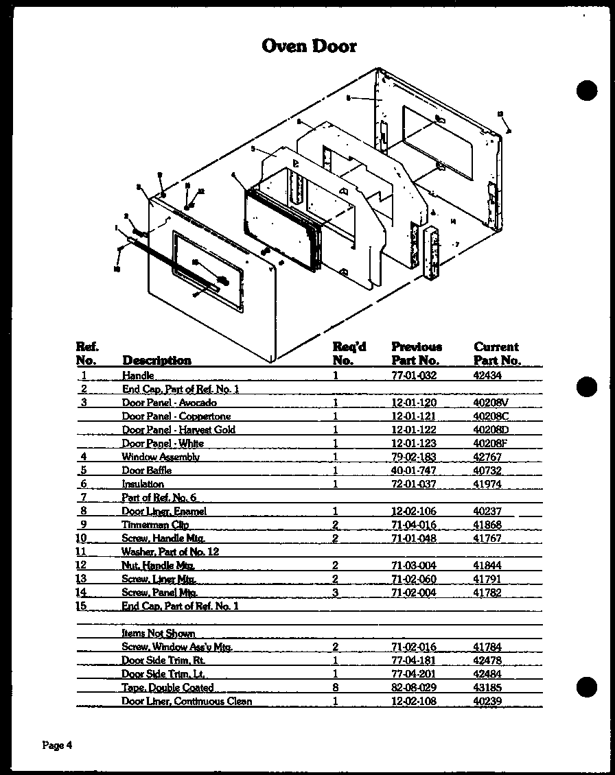 Oven door