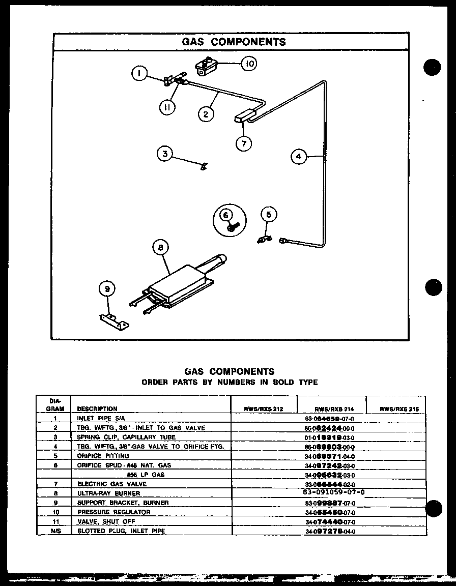 GAS COMPONENTS (RWS212) (RWS214/P1132434N) (RXS212) (RXS214) (RWS216) (RXS216)