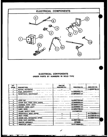 Electrical components