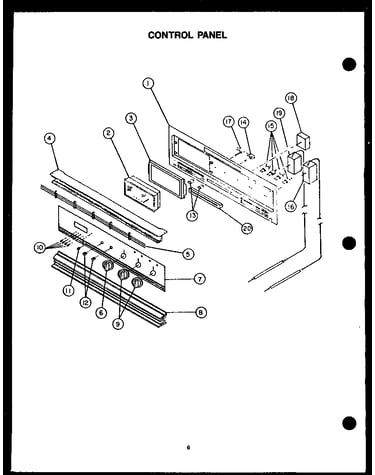 Control panel