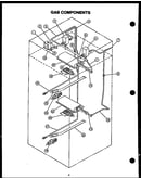 Gas components